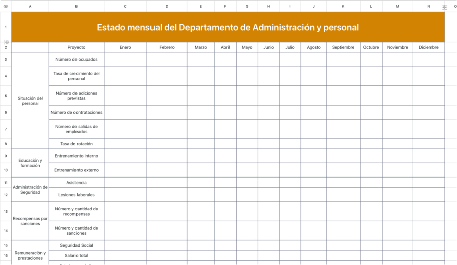 Estado mensual del personal administrativo
